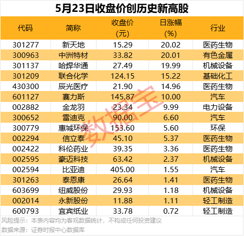 2019端阳节放假安排时间表端阳节放假安排2019端午节放假通报模板范文