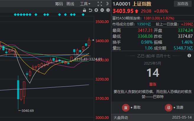 众汇平台六维拆解短影片推广投放方法论，2019快手商业化营销中国行点亮石家庄