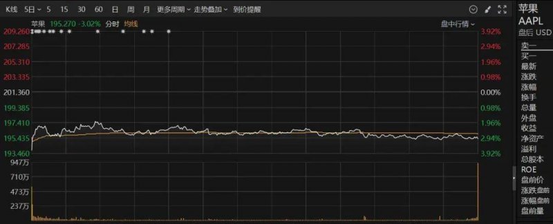 众汇外汇交易平台靠谱吗？揭秘专业理财者的真实体验与内幕解读